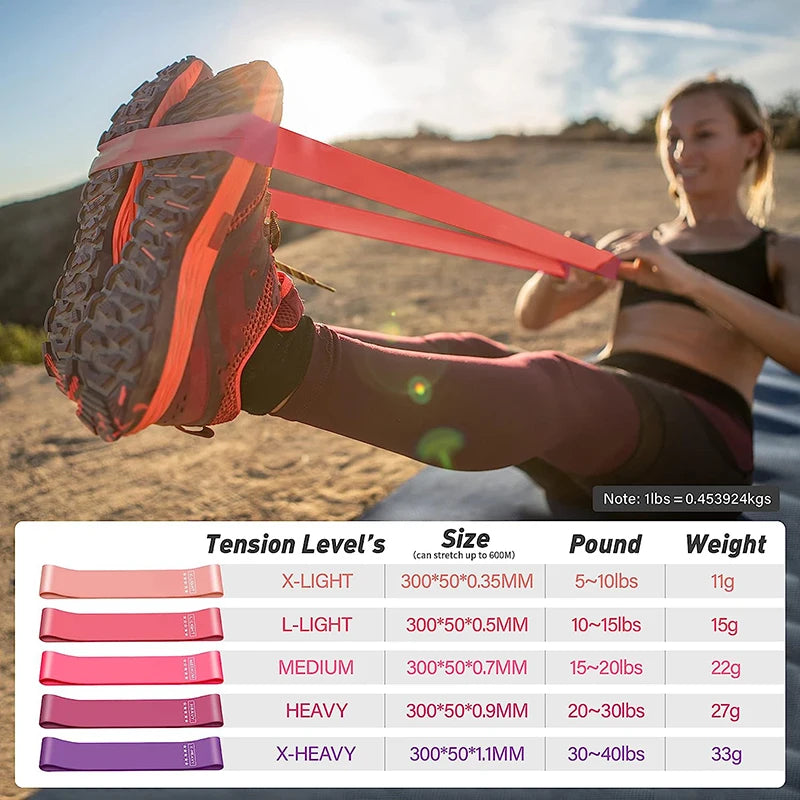 Bandes d'exercice à boucle de résistance, 5 niveaux de résistance différents, bande élastique adaptée à l'étirement des bras et des jambes, entraînement de force
