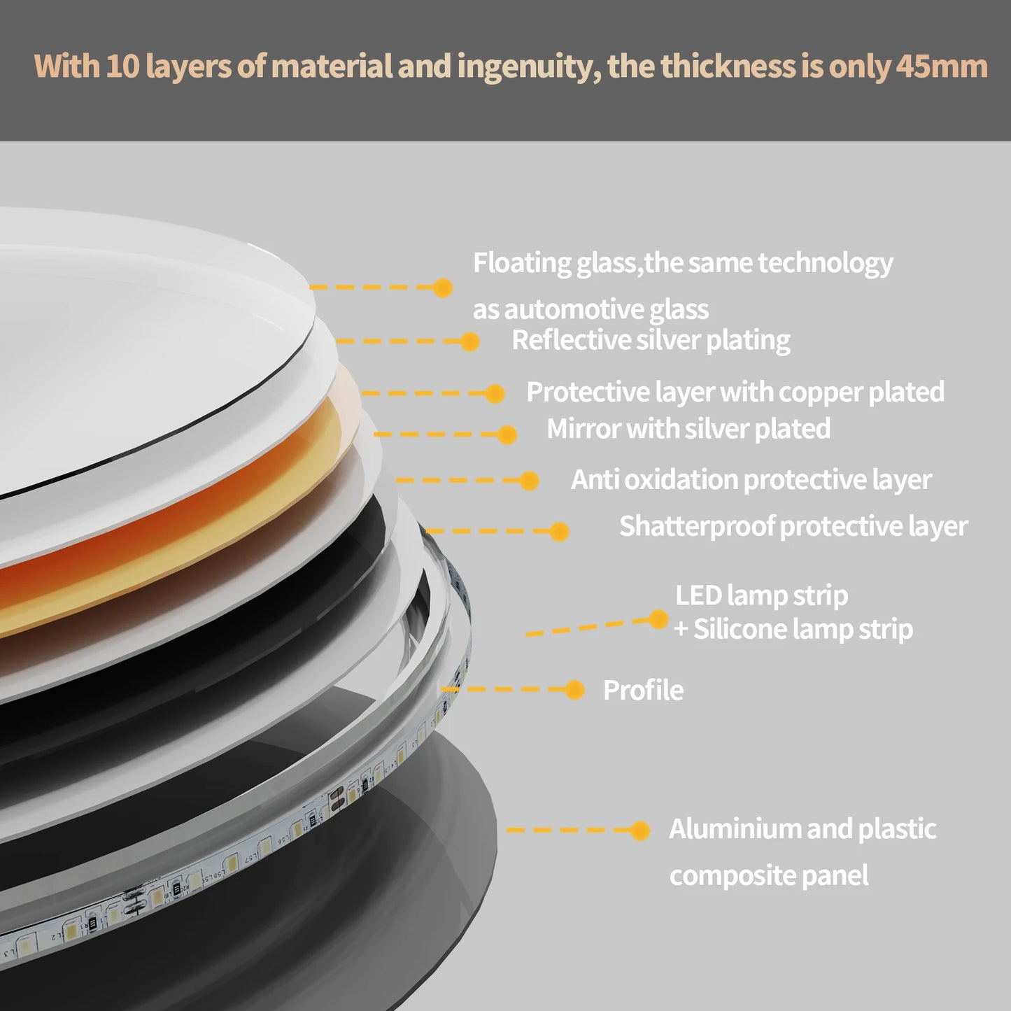 Miroir HOMirror LED en forme d'arc vertical, rétro4.2 sans cadre, antifAustin, affichage de l'heure et de la température, 60x90cm