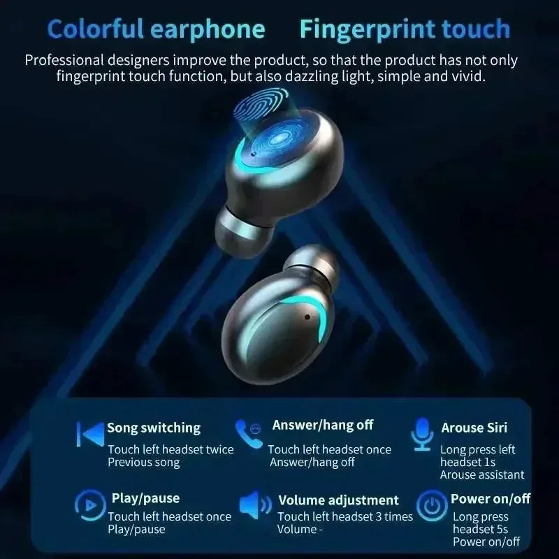 TWS F9-5 Écouteur Bluetooth Écouteurs Casque Sans Fil Hifi Stéréo dehors Écouteurs Casque Prothèses Auditives Avec Micro Mains Libres
