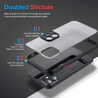 Nouvelle armure pare-chocs antichoc coque de téléphone pour iPhone 15 11 12 13 Mini 14 Pro XR X Xs Max Plus Silicone couverture rigide Capa