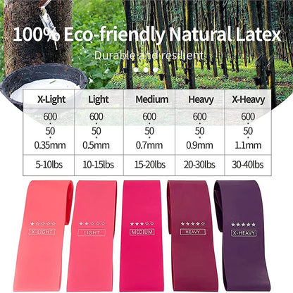 Bandes d'exercice à boucle de résistance, 5 niveaux de résistance différents, bande élastique adaptée à l'étirement des bras et des jambes, entraînement de force