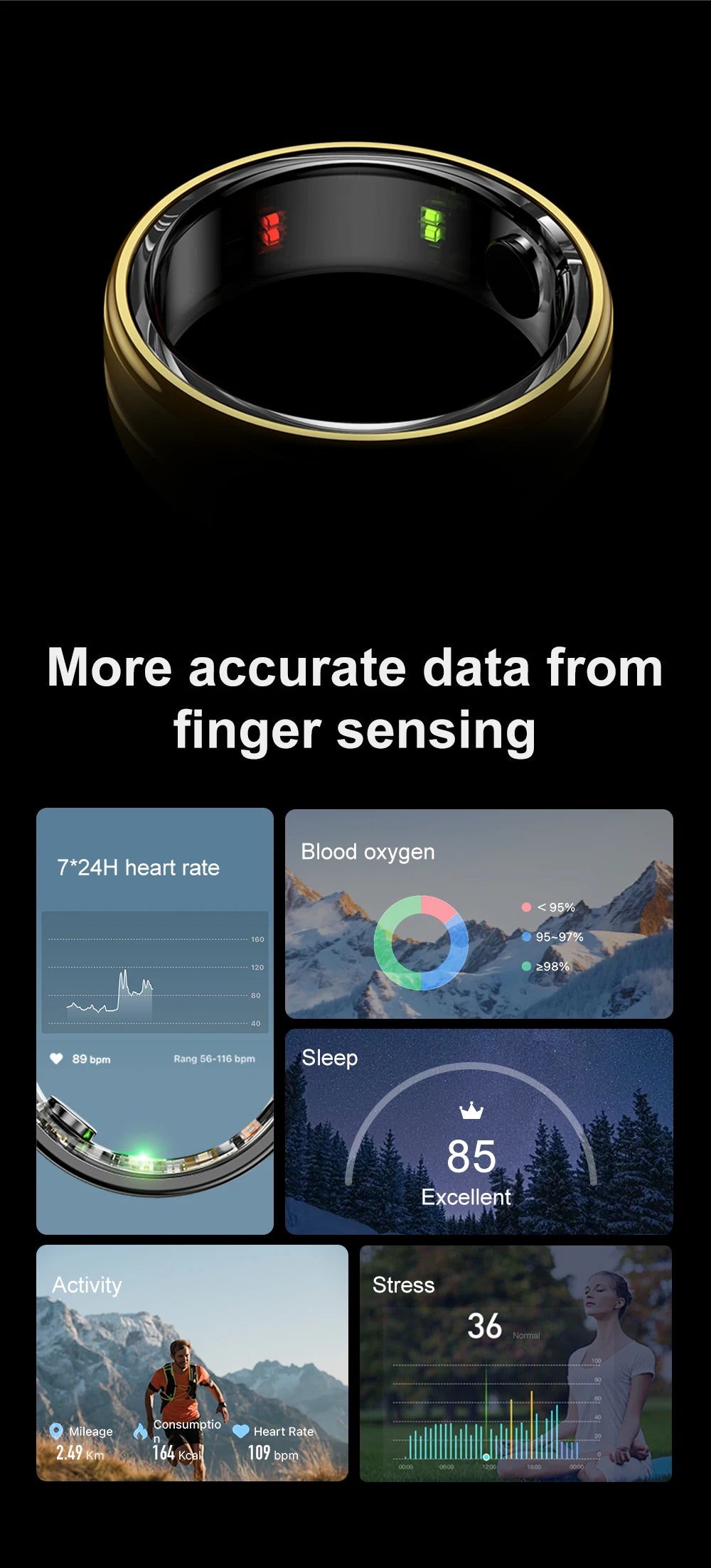 2025 R06 anneau intelligent hommes femmes moniteur de santé IP68 étanche homme Smartring Fitness suivi anneaux intelligents plusieurs Modes de Sport