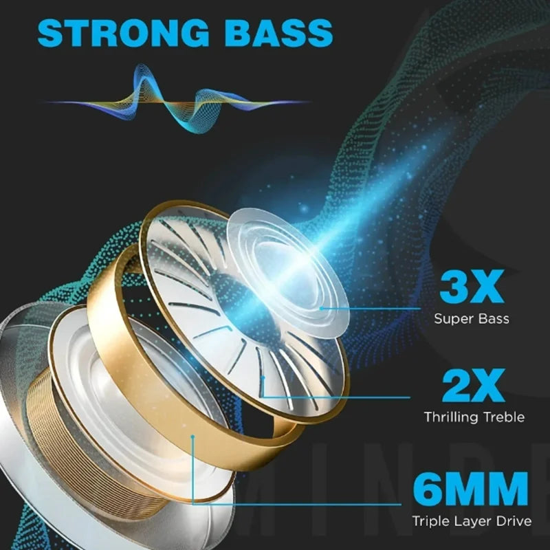 TWS F9-5 Écouteur Bluetooth Écouteurs Casque Sans Fil Hifi Stéréo dehors Écouteurs Casque Prothèses Auditives Avec Micro Mains Libres