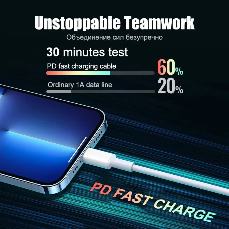 Chargeur PD 20W Charge rapide USB C chargeur pour iPhone 15 14 13 Pro Max Mini X XS Charge rapide Type C chargeur de téléphone adaptateur secteur