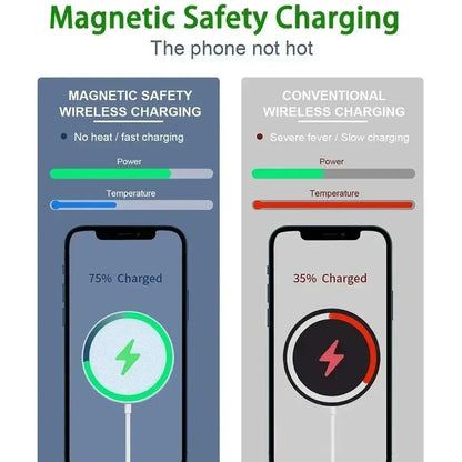 Chargeur rapide magnétique d'origine pour iPhone, dispositif de charge sans fil pour iPhone 16, 15, 14, 13, 12 Pro Max, Mini USB C, 8 Plus, Poly X XS MAX, Airpods