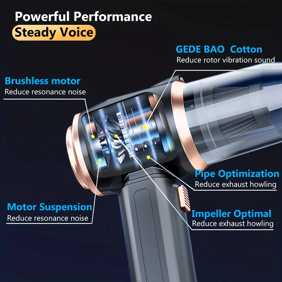 Car Vacuum Cleaner Strong Suction Cleaning Mini Machine Wireless Portable Handhled Blower Machine Air Duster for Home Appliances