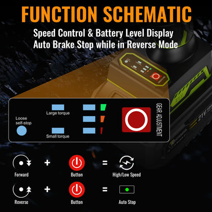 CONENTOOL Clé à Chocs Sans Fil 21V, Moteur Brushless 1/2”, Batterie Lithium 6000mAh, 520Nm de Couple pour Réparations de Voitures et Bricolage à la Maison