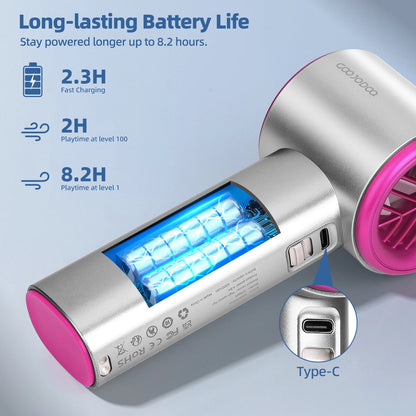 Mini ventilateur de bain aste, vitesse du vent à 100 vitesses, ventilateur électrique, affichage numérique, turbo réglable, portable, extérieur, déterminer