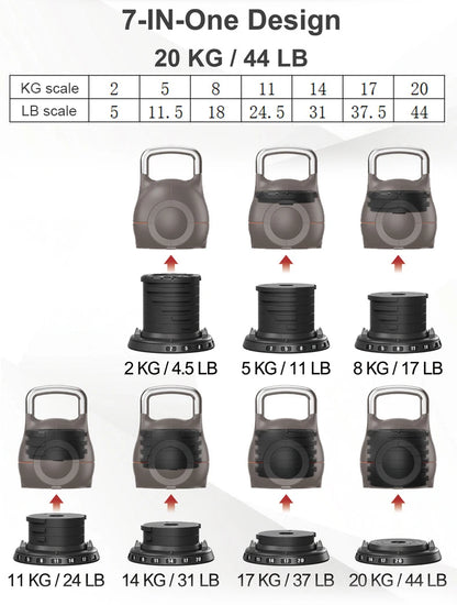 Nouveau SANSHIKJ 44lb cloche de bouilloire, kettlebell réglable rapide à sept vitesses 20kg