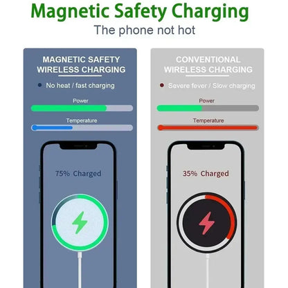 Chargeur rapide magnétique d'origine pour iPhone, dispositif de charge sans fil pour iPhone 16, 15, 14, 13, 12 Pro Max, Mini USB C, 8 Plus, Poly X XS MAX, Airpods