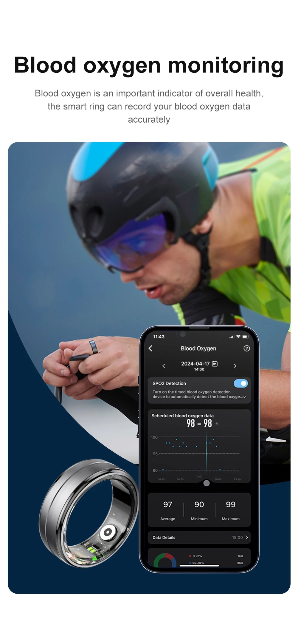 2025 R06 anneau intelligent hommes femmes moniteur de santé IP68 étanche homme Smartring Fitness suivi anneaux intelligents plusieurs Modes de Sport