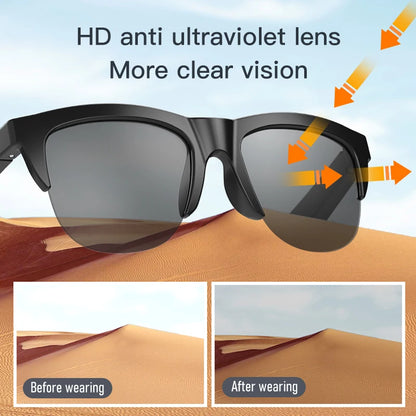Lunettes Bluetooth intelligentes à base de contact avec Conduction osseuse pour les appels de sports de plein air, lunettes de soleil, écouteurs sans fil d'affaires